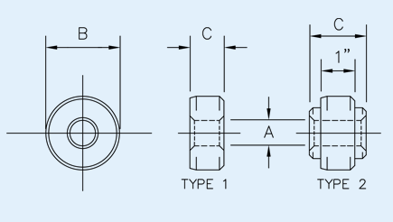 Setting Ring Dimensions